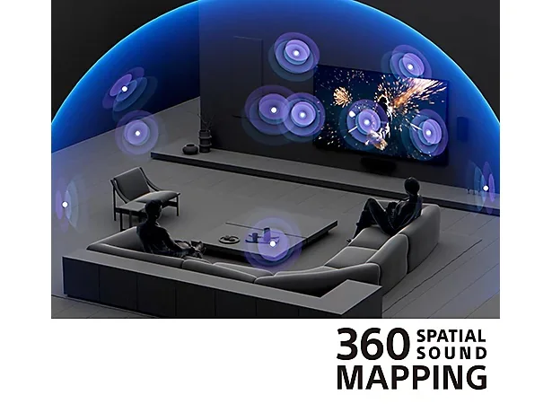 BRAVIA Theatre Trioの360 Spatial Sound Mapping
